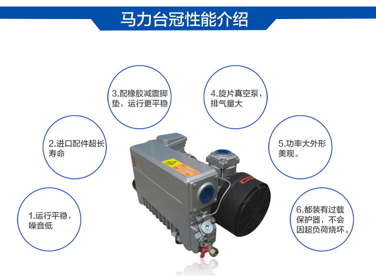 MLV0063B貼合機(jī)耐腐蝕真空泵性能介紹圖