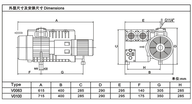MLV0100貼合機(jī)環(huán)保真空泵外觀尺寸圖